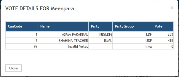 meempara-2015