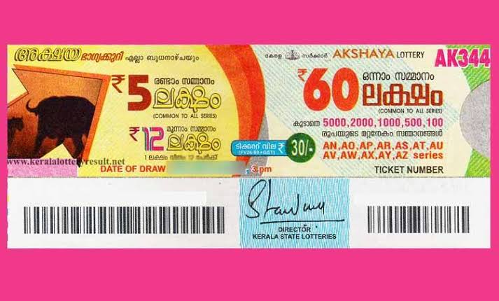 akshaya-lottery