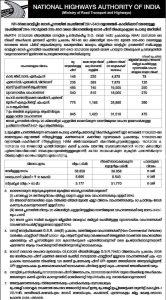 vettichira-toll-rate